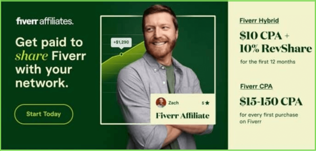 60 Of The Best Affiliate Programmes Paying the Highest Commission - Fiverr