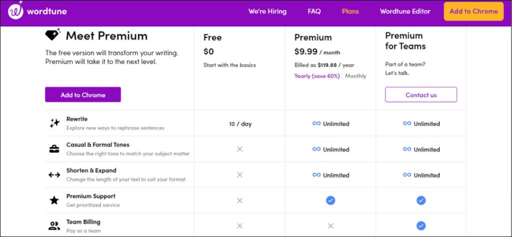 Wordtune Pricing Plan