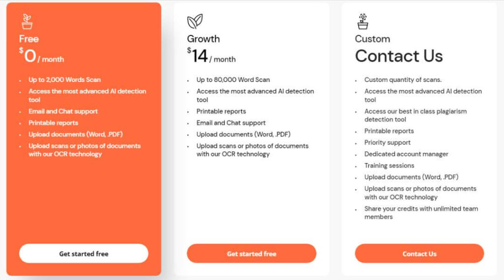 Winston AI content AI detector pricing