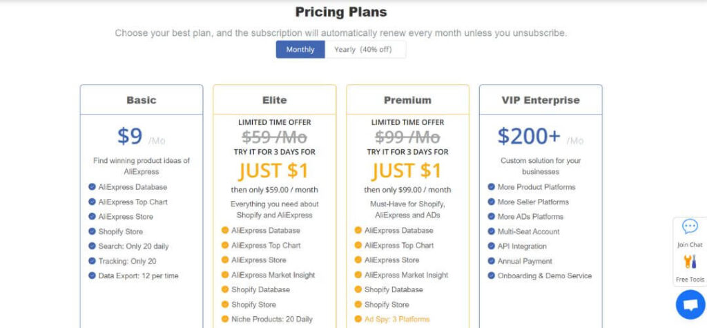 FindNiche Pricing plans