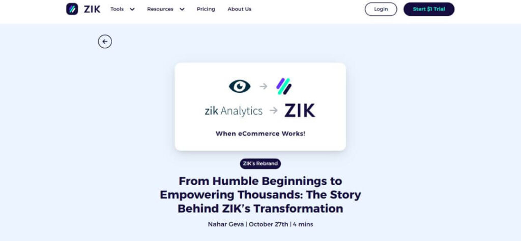 Zik Analytics dropshipping product research tool